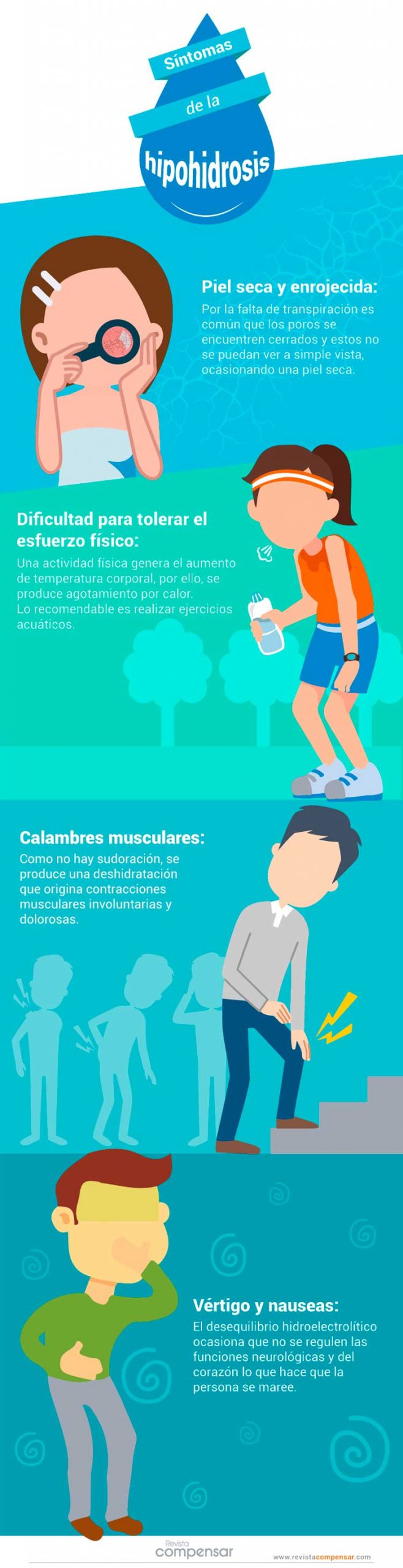 Enciclopedia viernes etiqueta Qué pasa en tu cuerpo cuando no suda? - Revista Compensar