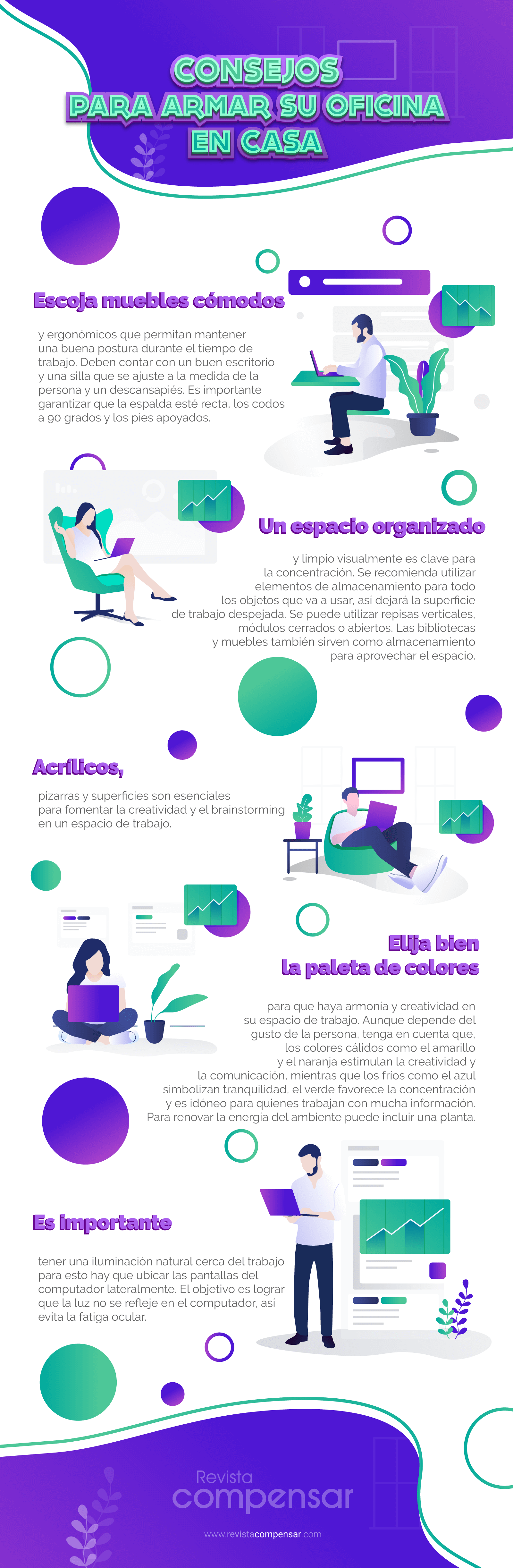 Teletrabajo: ¿Qué debe tener en cuenta?