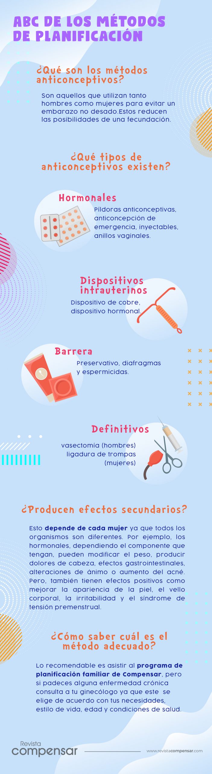 tipos de métodos anticonceptivos como los hormonales, dispositivos intrauterinos, de barrera y definitivos