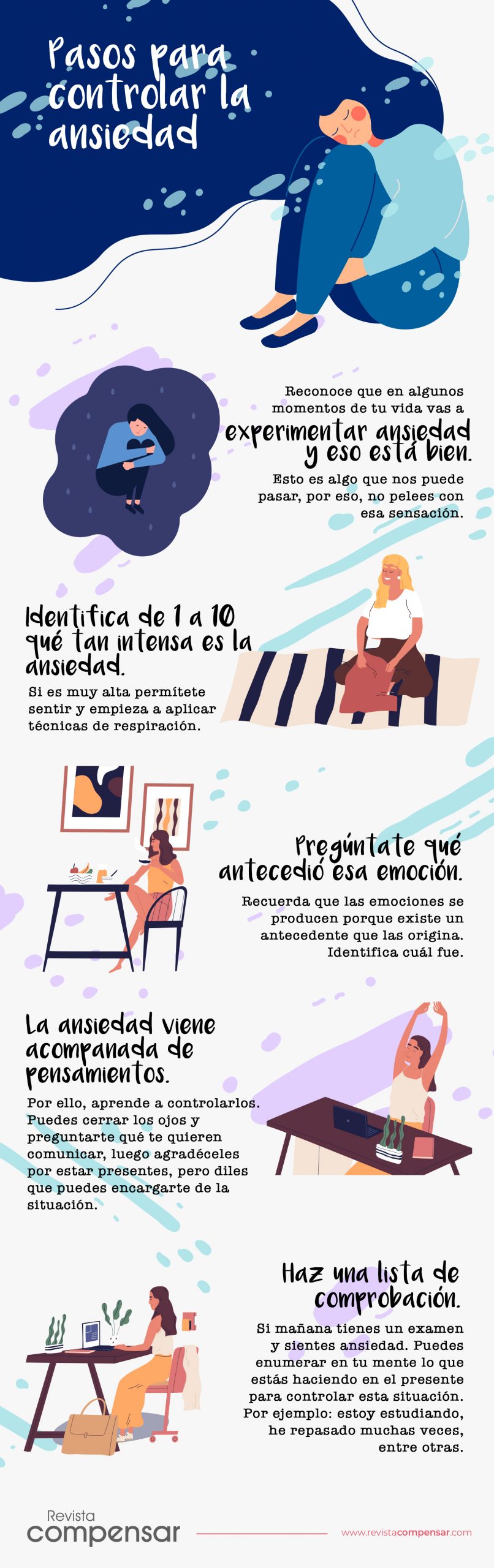 Síntesis de 24 artículos: como tratar la ansiedad [actualizado ...