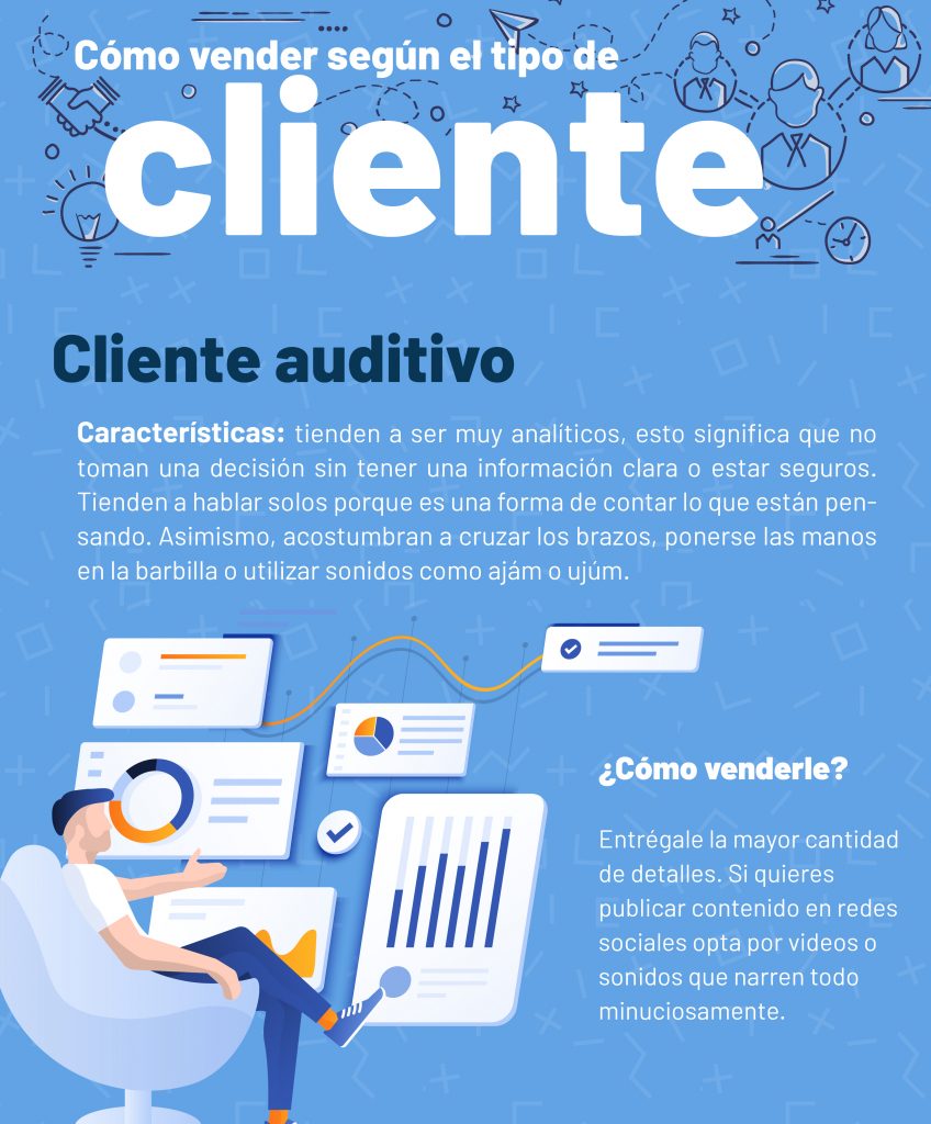 Cliente auditivo