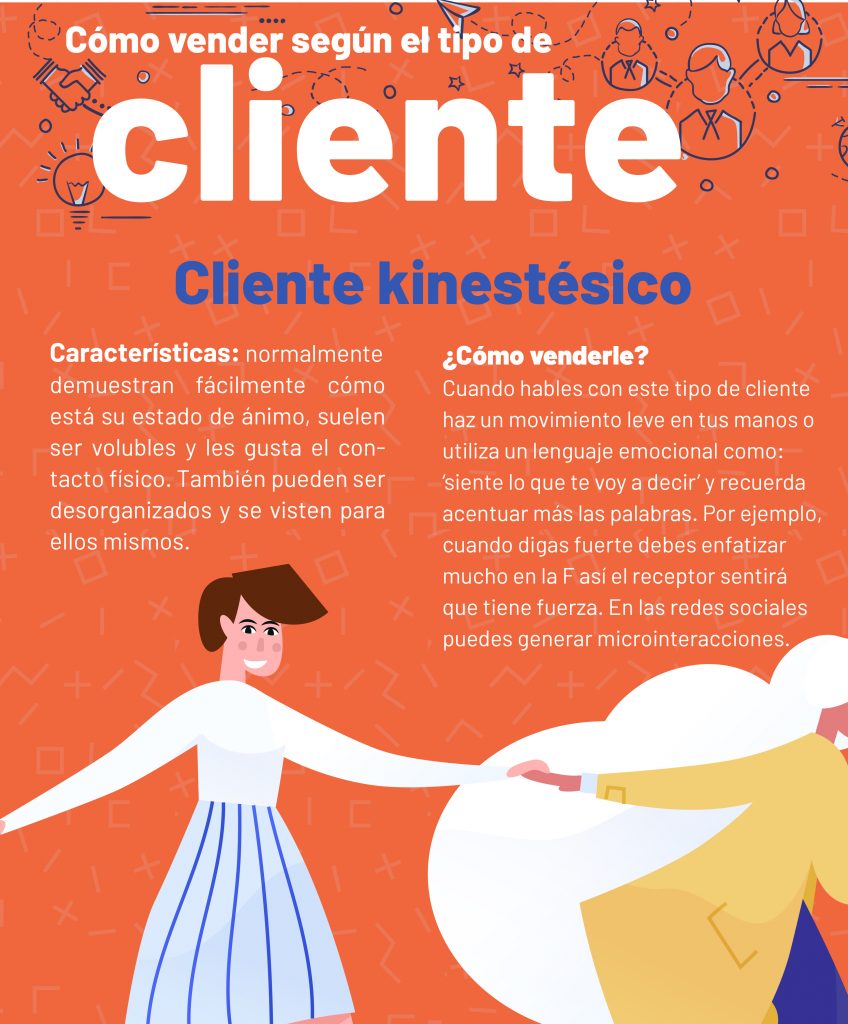 cliente kinestésico