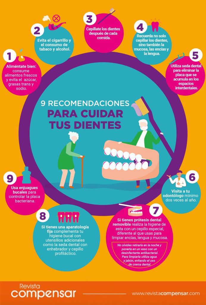 vendedor dentro sabio 9 consejos para cuidar tus dientes en la tercera edad - Revista Compensar