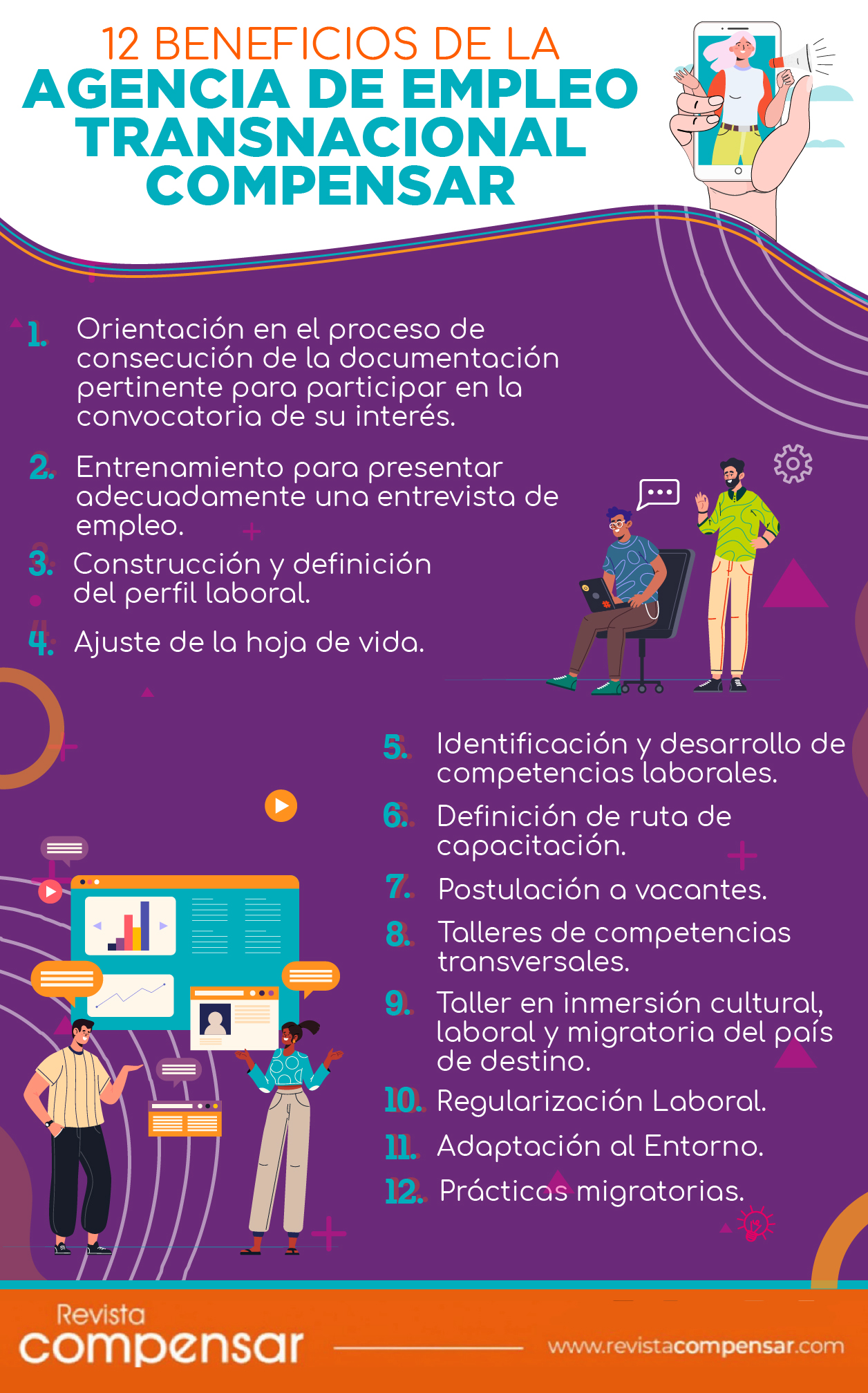 beneficios de la agencia de empleo transnacional Compensar