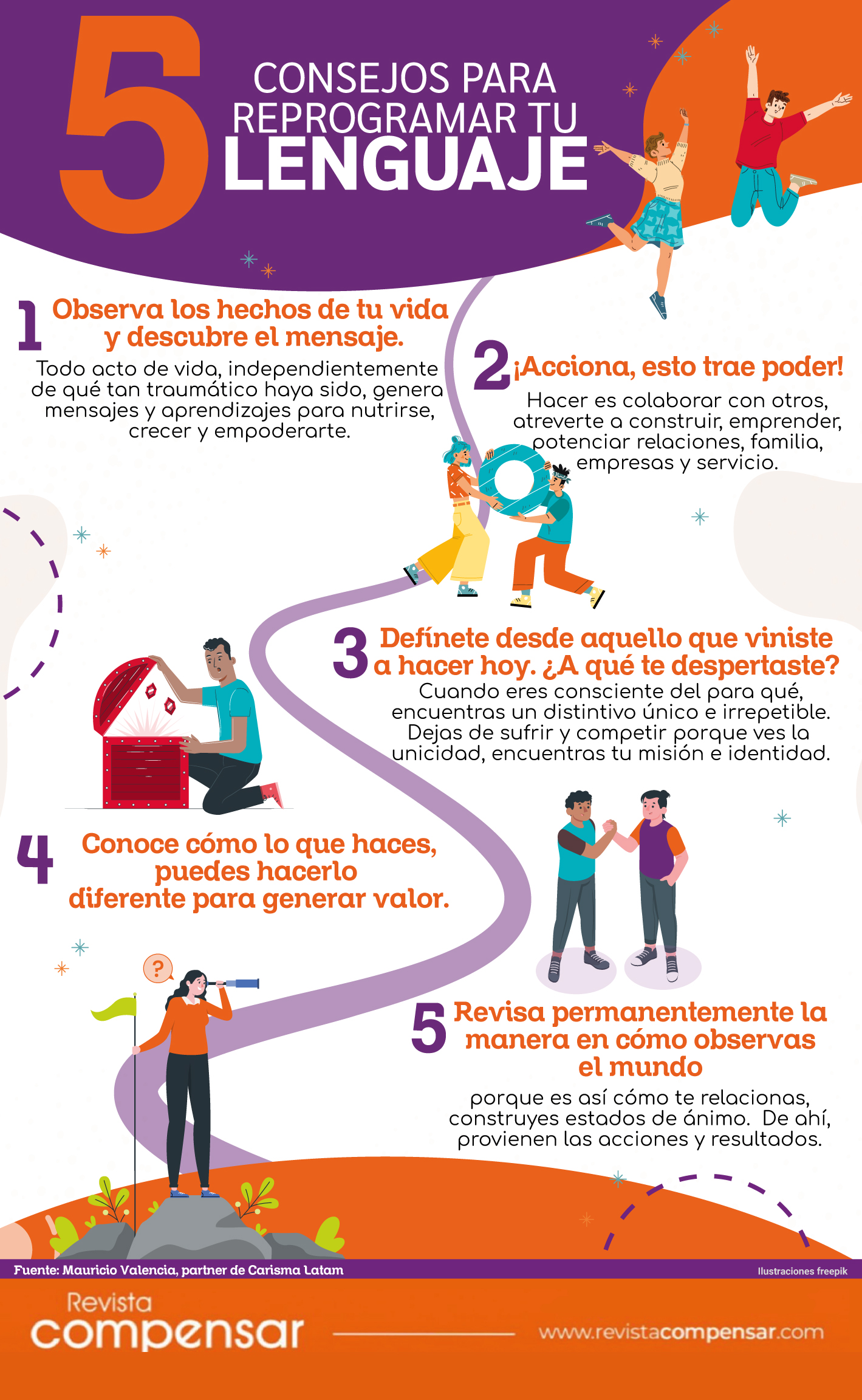 Consejos para reprogramar tu lenguaje