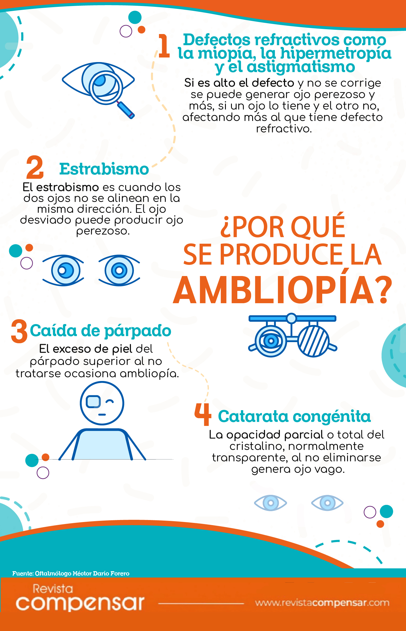 por qué se produce la ambliopía