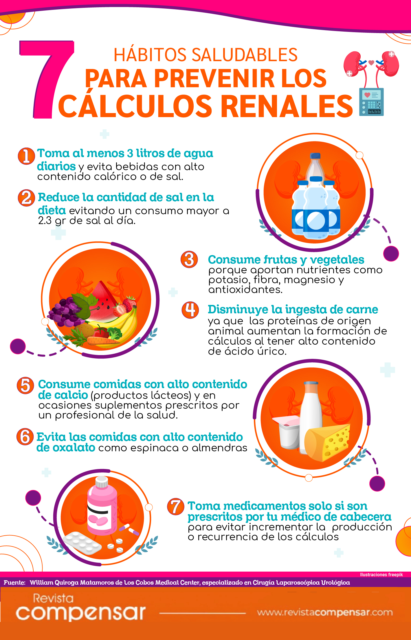 Hábitos saludables para prevenir cálculos renale