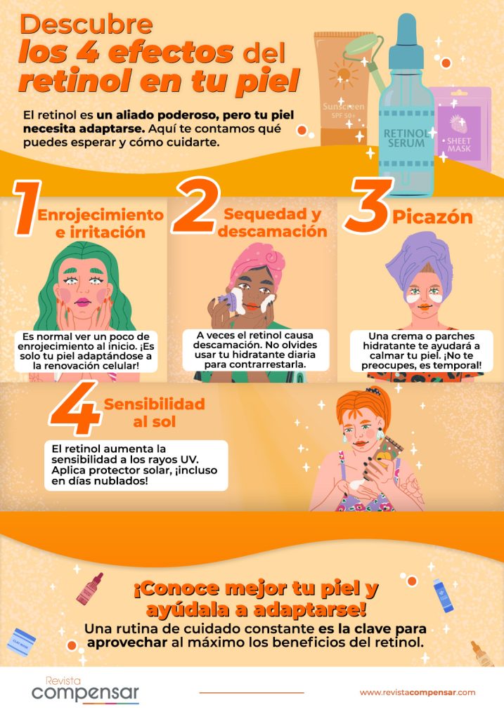 infografia efectos del retinol