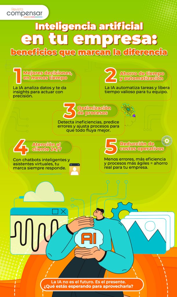 Inteligencia artificial en tu empresa