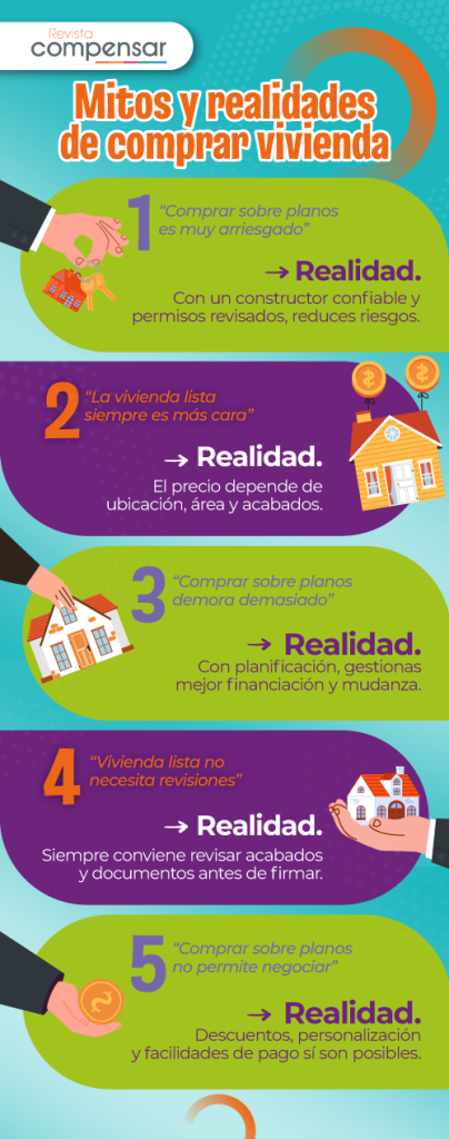 mitos de comprar vivienda